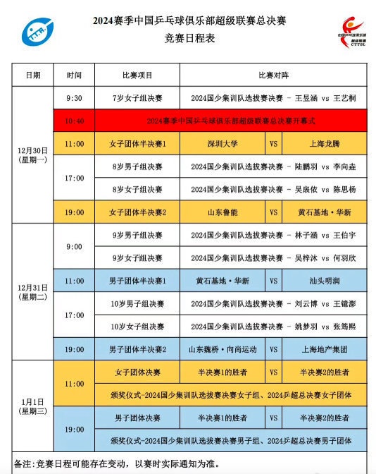 火爆！乒超總決賽第二階段昨日開(kāi)票，門票已售罄